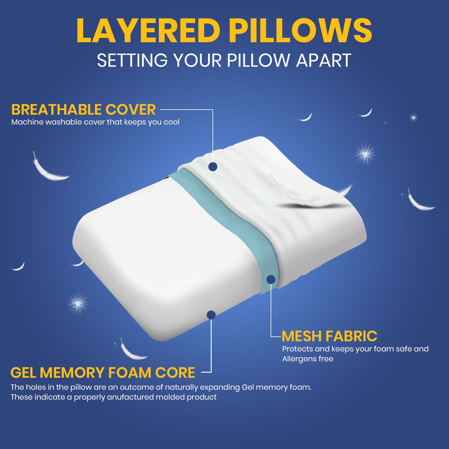Savaro Pillow by Roma Puf | Restorative Memory Foam for Deep Sleep – Contour