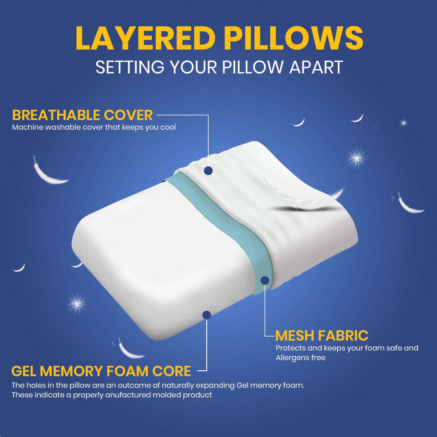 Savaro Pillow by Roma Puf | Restorative Memory Foam for Deep Sleep - Thin