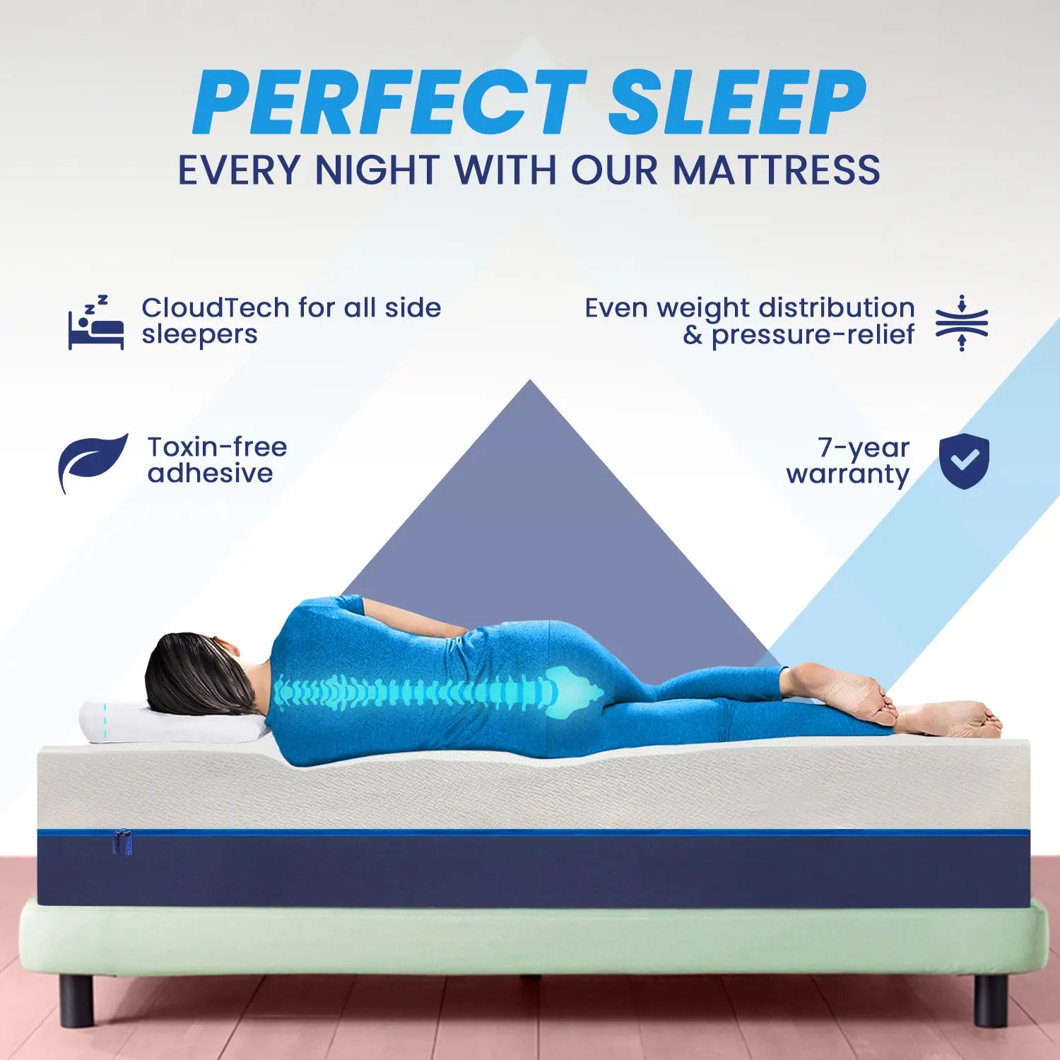 Eternal Orthopedic Memory Foam Mattress