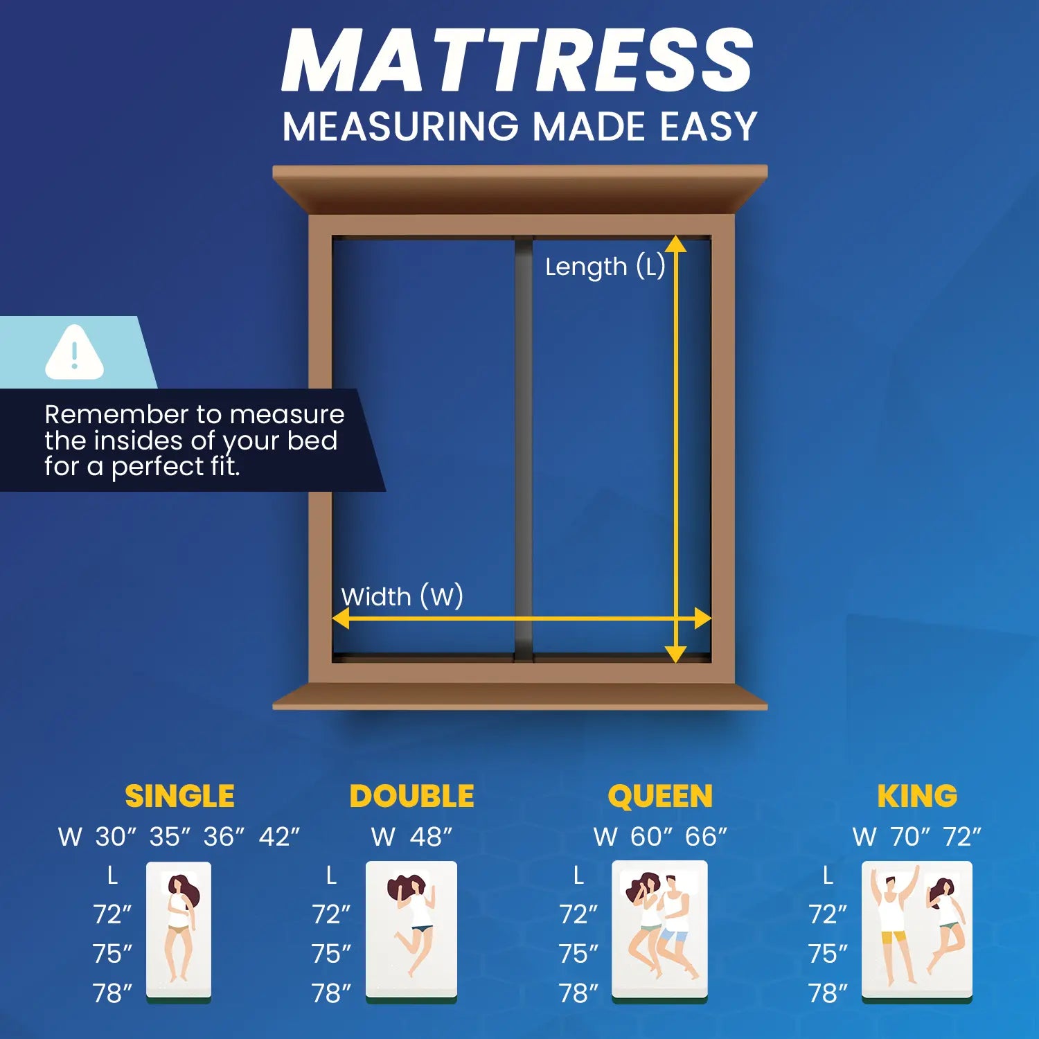 Eternal Orthopedic Memory Foam Mattress