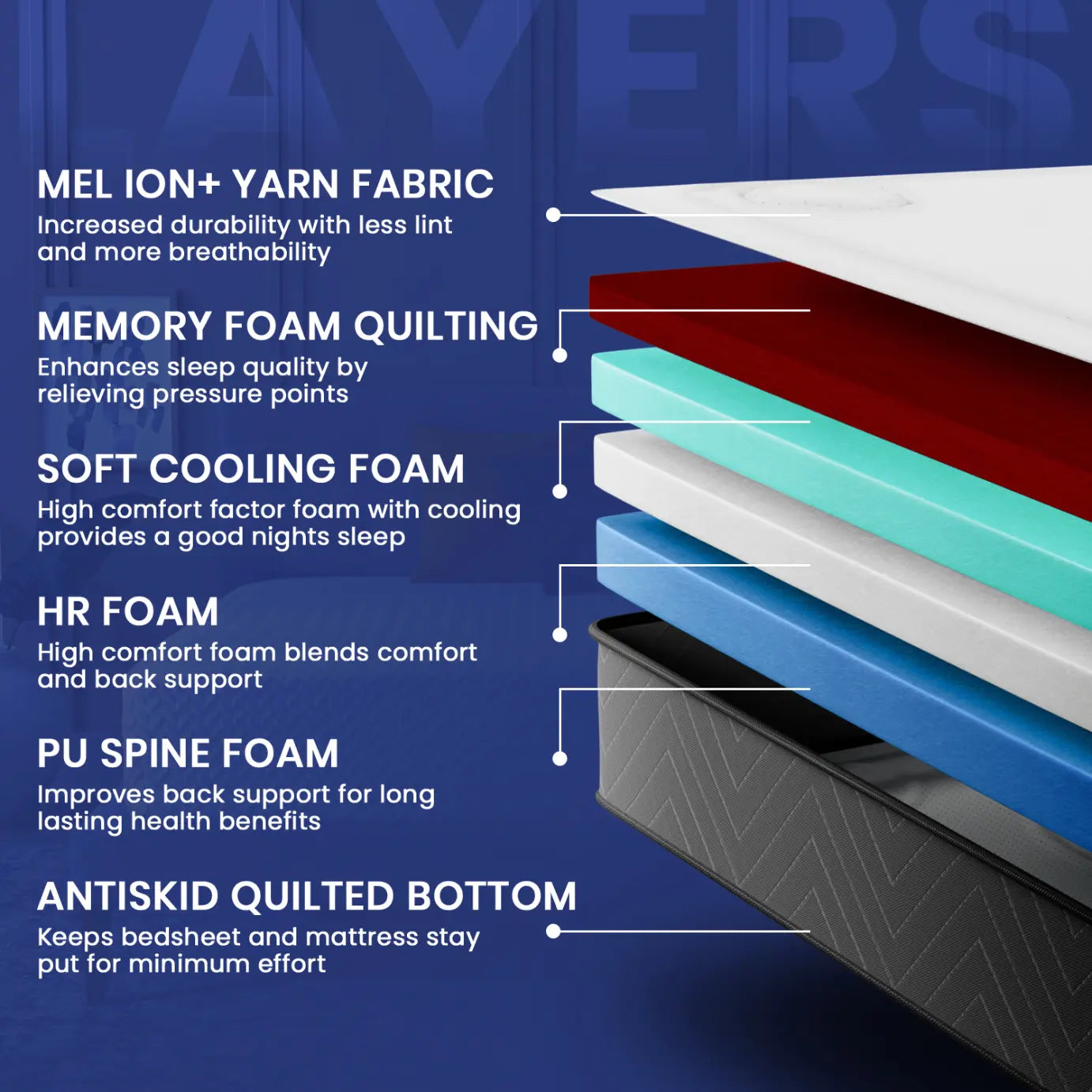 Levata Pillowtop Luxury Memory Foam Mattress