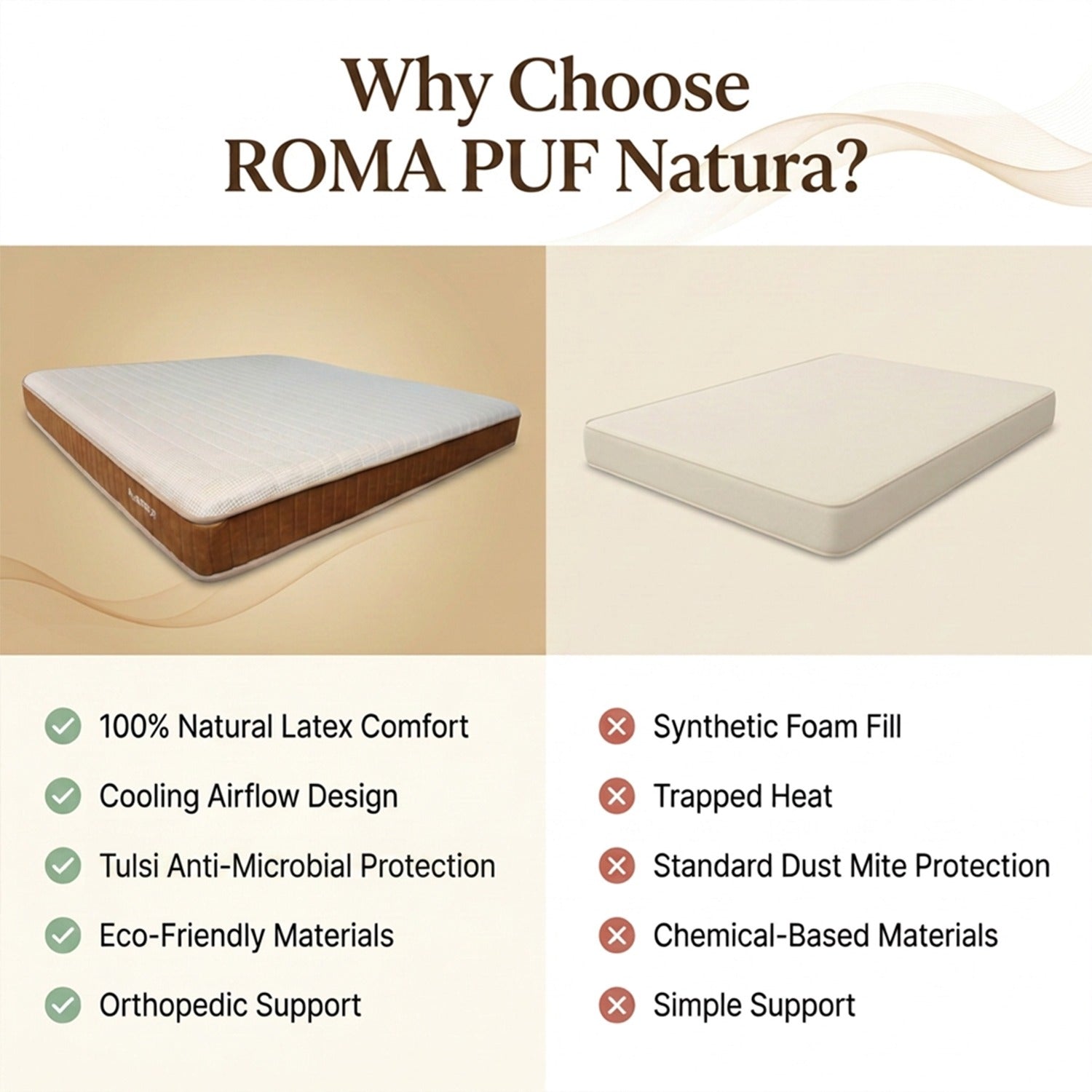 Natura - Natural Latex Mattress with Orthopaedic Support