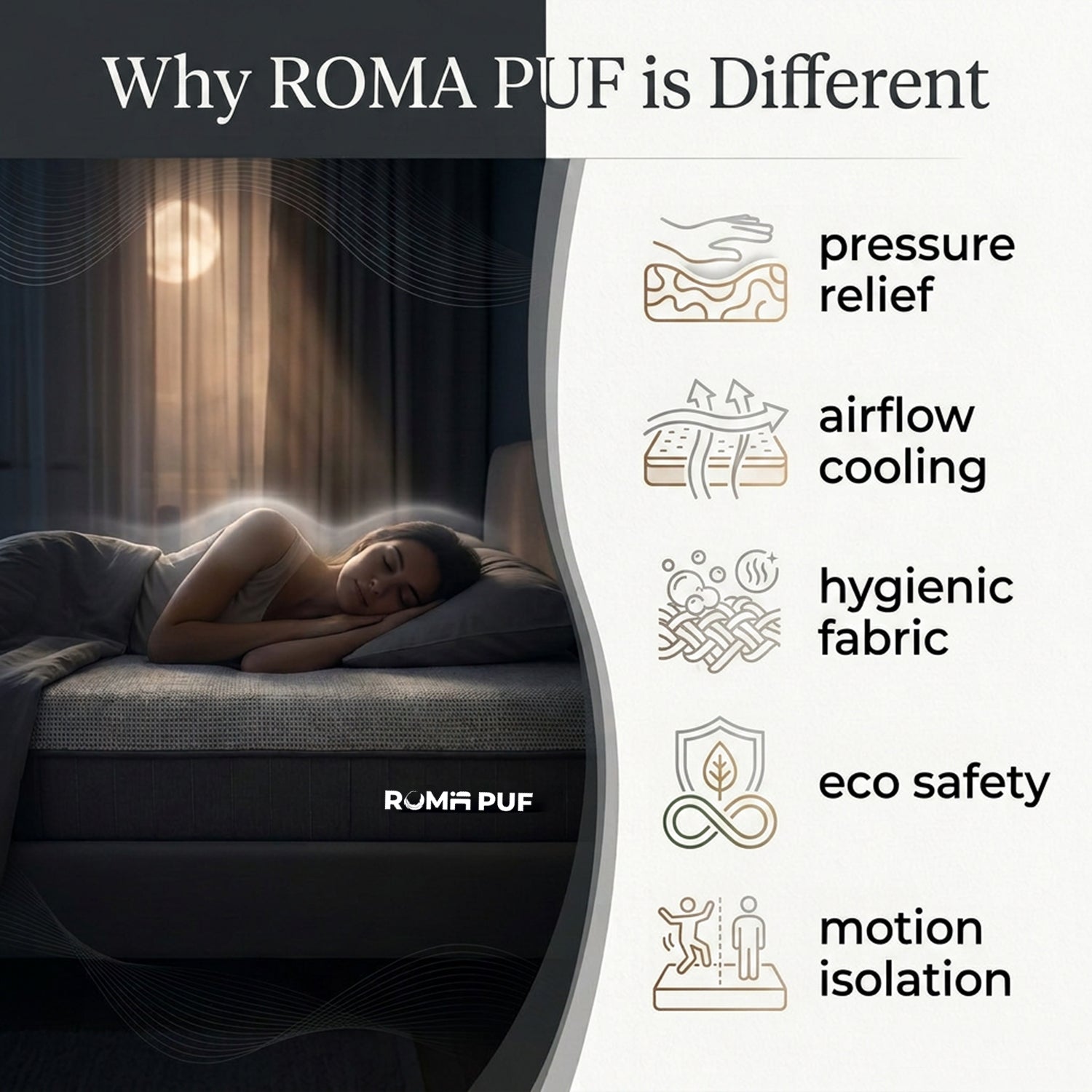 Serene - Memory Foam Mattress With Motion Isolation Technology