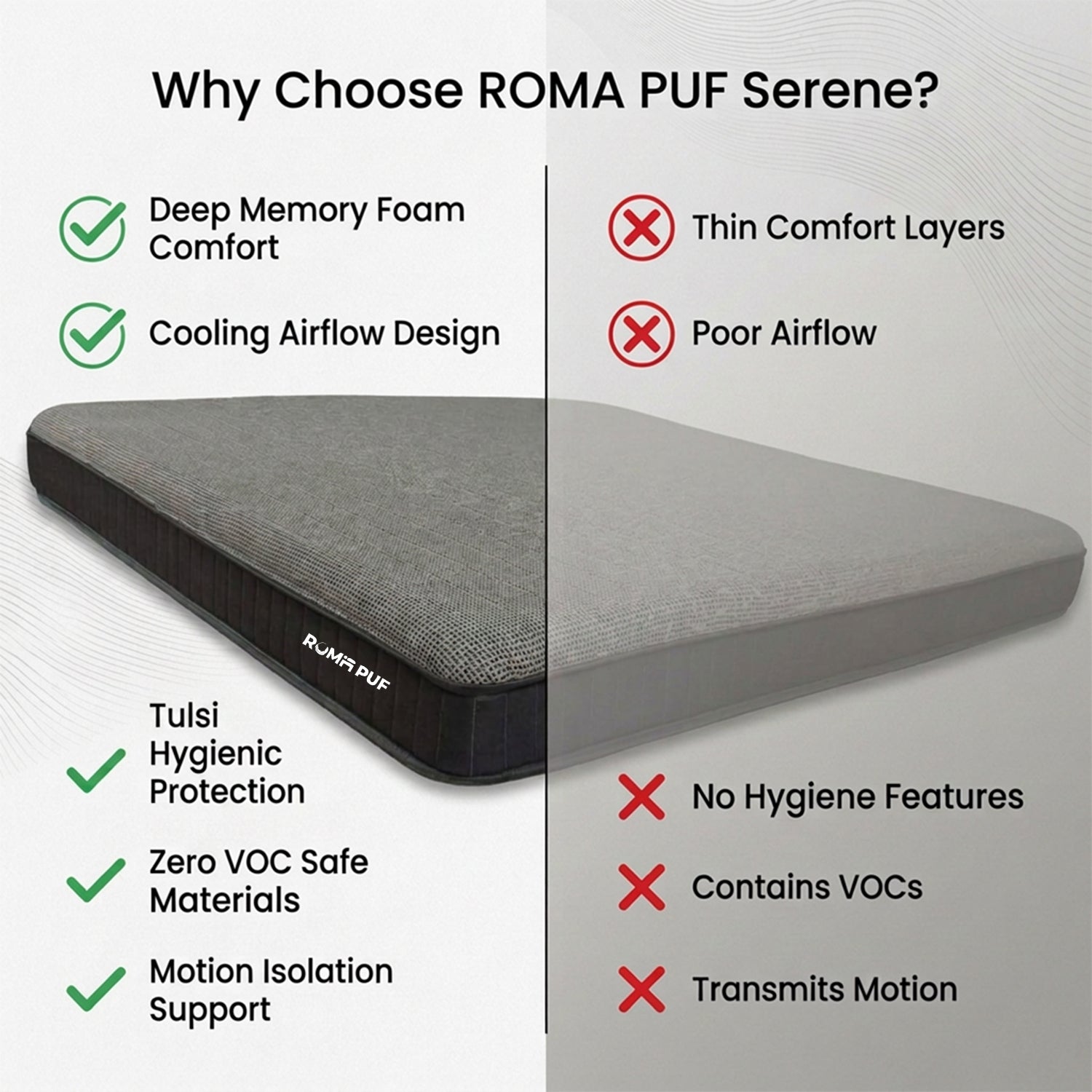 Serene - Memory Foam Mattress With Motion Isolation Technology