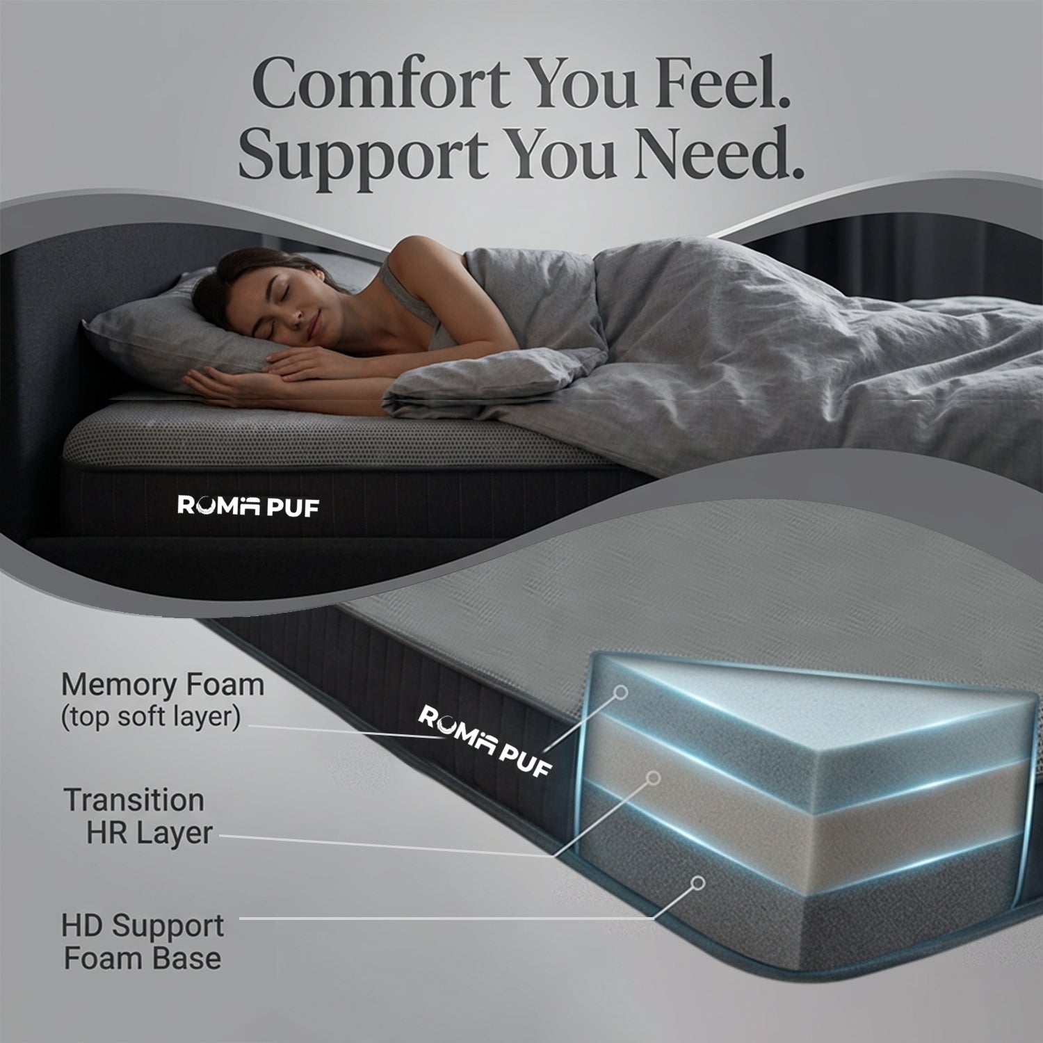 Serene - Memory Foam Mattress With Motion Isolation Technology