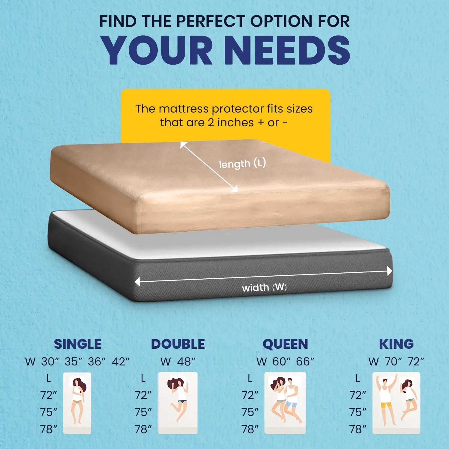 Derma Mattress Protector