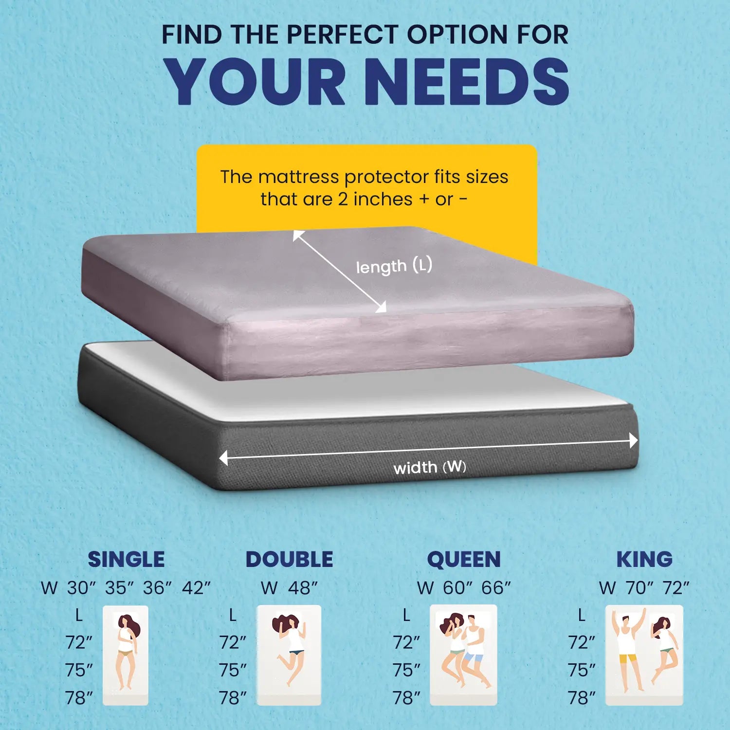 Derma Mattress Protector